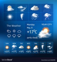 Weather - Class 1 - Quizizz