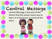 Central Message Flashcards - Quizizz