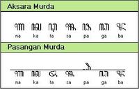 skrip java - Kelas 11 - Kuis