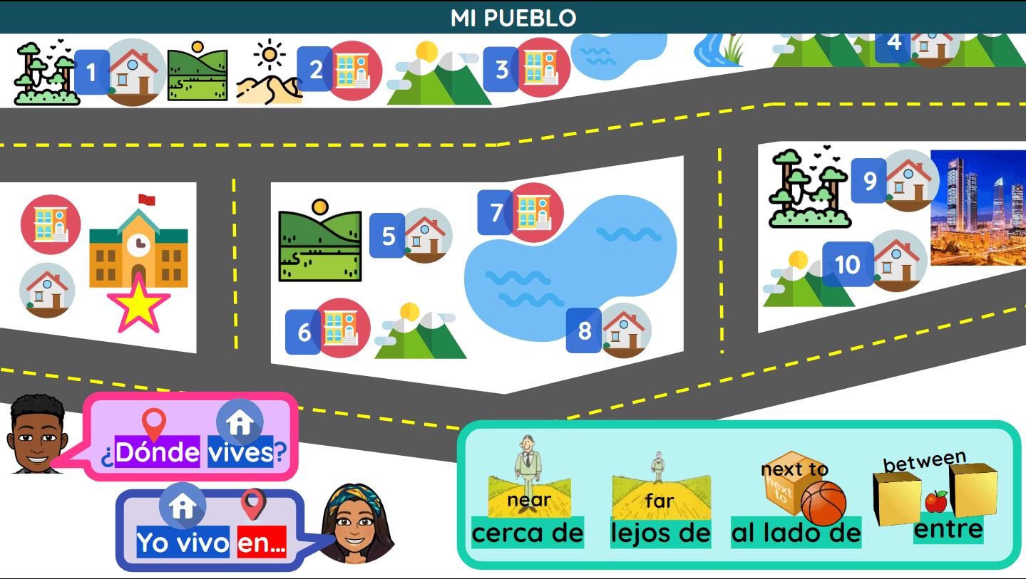 Ciencias de la escuela secundaria - Grado 5 - Quizizz