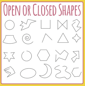 Math Open and Closed Shapes Quizizz