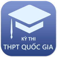 Giao tiếp thông qua biểu tượng - Lớp 12 - Quizizz