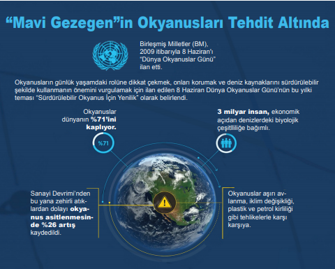 8 Sinif 2021 Aralik Ocak Ornek Sorular Quizizz