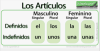 Artículos - Grado 4 - Quizizz