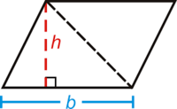 area of rectangles and parallelograms - Grade 5 - Quizizz