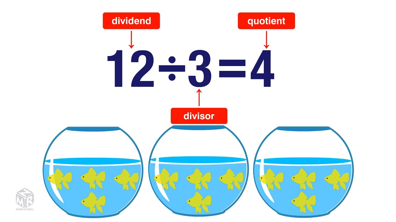 Division - Class 1 - Quizizz