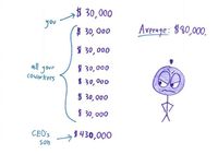 Statistics - Year 12 - Quizizz