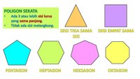 Mengukur Sudut - Kelas 5 - Kuis