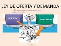 oferta y demanda - Grado 9 - Quizizz