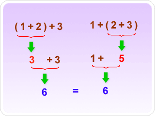 Propriedade Associativa da Multiplicação - Série 10 - Questionário