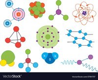 atom dan molekul - Kelas 7 - Kuis