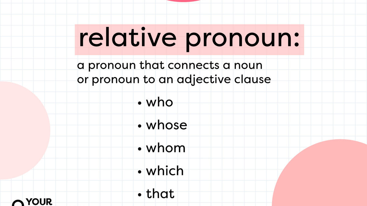 Relative Pronouns - Class 9 - Quizizz