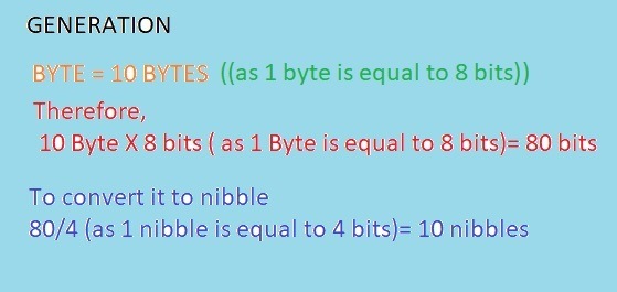 Conversion of Byte, bit and nibble | Computers - Quizizz