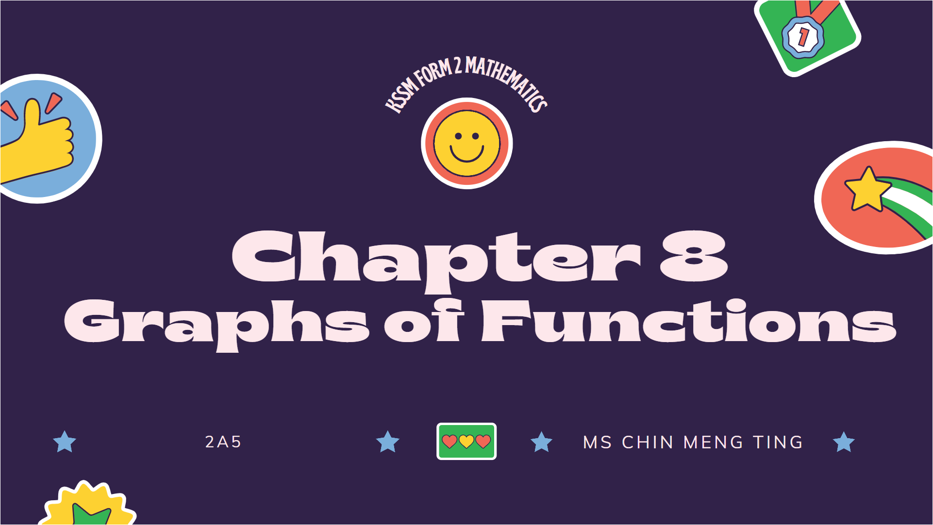 Linear Functions - Class 3 - Quizizz