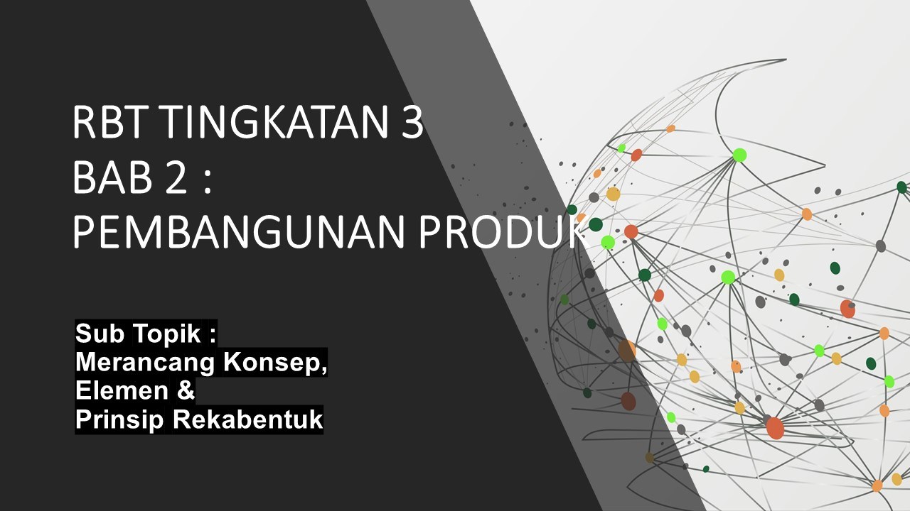 RBT Ting 3, Bab 2 (Pembangunan Produk-Subtopik 2.1.3) Quiz - Quizizz