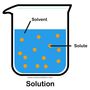 Mixtures, Solutions & Solubility Curves