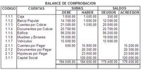 Multiplicação e contagem de saltos - Série 12 - Questionário