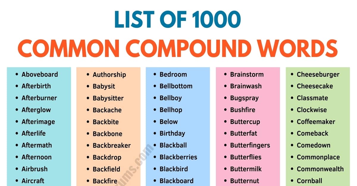 Structure of Compound Words - Grade 5 - Quizizz