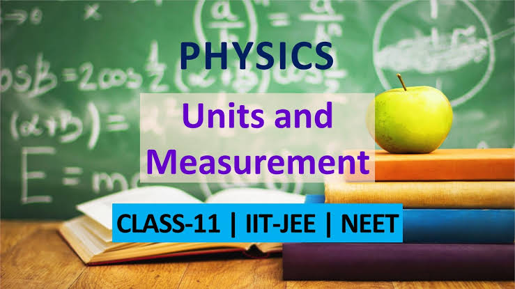 UNIT AND MEASUREMENT | 69 Plays | Quizizz