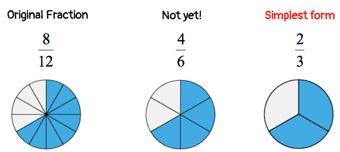 fractions-in-simplest-form-854-plays-quizizz