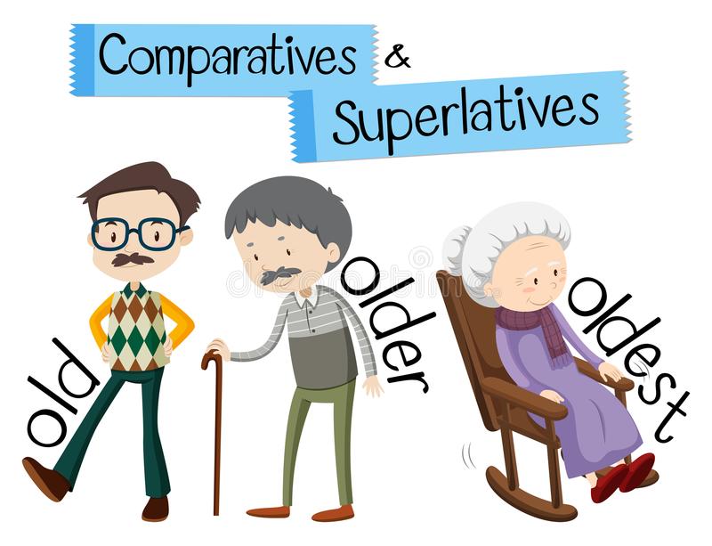 Comparativos y superlativos - Grado 11 - Quizizz