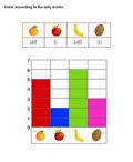 Tally Charts and Graphs