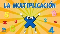 Propiedades de la multiplicación - Grado 3 - Quizizz