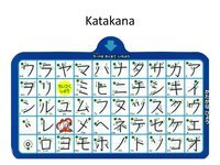 Katakana - Grade 7 - Quizizz