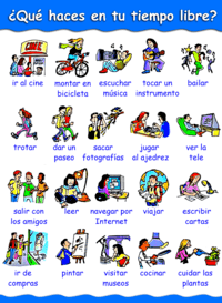 Spanish Hobbies (Verbs) | World Languages Quiz - Quizizz