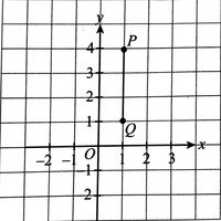 Apostrof dalam Kata Benda Posesif Jamak - Kelas 12 - Kuis