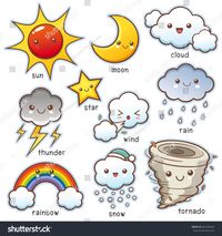 Weather Flashcards - Quizizz