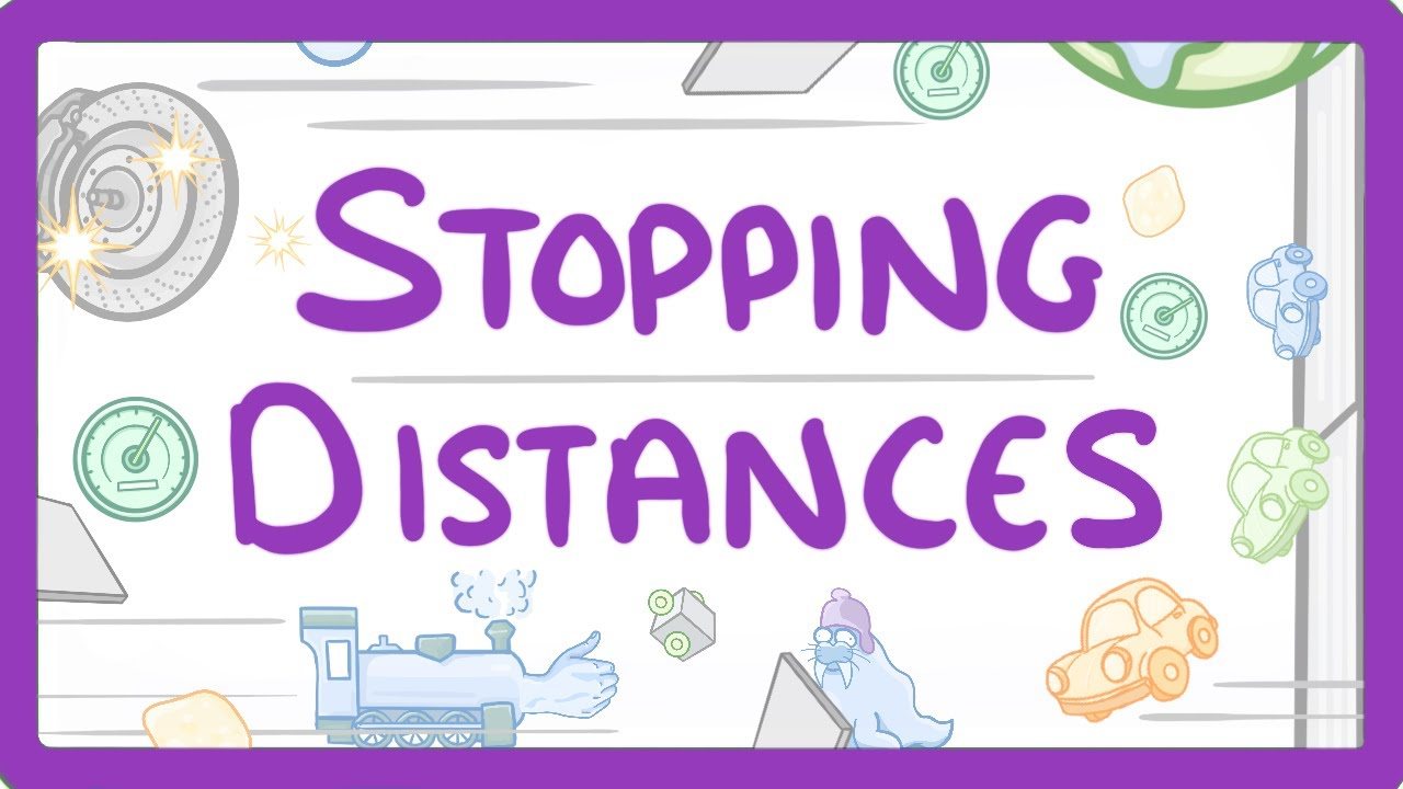 units of distance - Year 11 - Quizizz