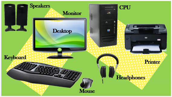 grade-1-the-keyboard-and-parts-of-a-computer-quizizz