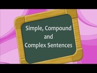 Simple, Compound, and Complex Sentences - Year 12 - Quizizz