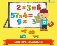 Multiplicação e produtos parciais - Série 4 - Questionário