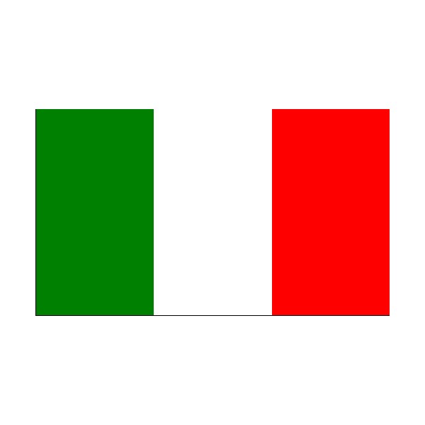 Italian Flashcards - Quizizz
