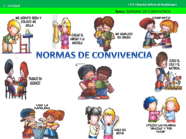 NORMAS DE COMUNICACIÒN SOCIAL EN LA COMUNIDAD | Quizizz