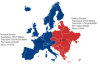 countries in europe - Grade 9 - Quizizz