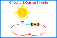 energia elétrica e circuitos CC - Série 2 - Questionário