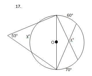 Drawing Circles - Class 9 - Quizizz