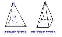 Volume of a Rectangular Prism - Class 8 - Quizizz