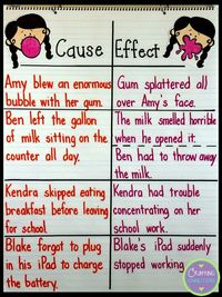 Cause and Effect - Class 3 - Quizizz