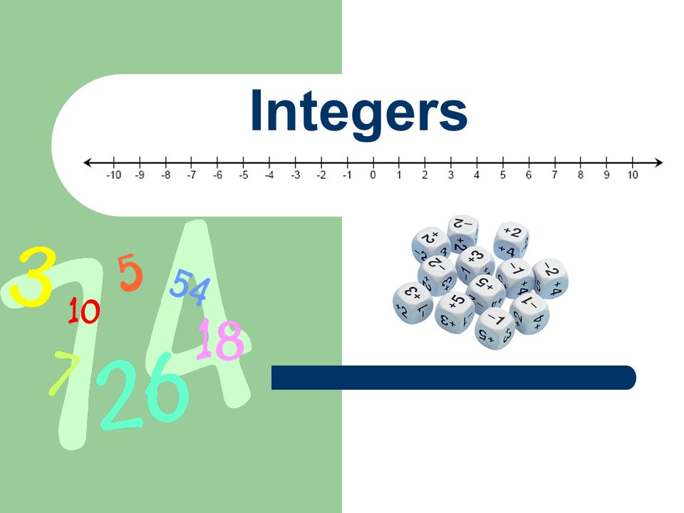 Integers, Opposites, And, Absolute Value - Quizizz