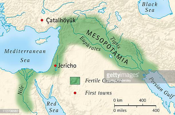 mesopotamia awal - Kelas 6 - Kuis