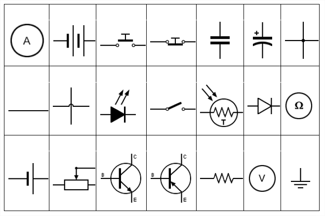 Simbología electrónica | Quizizz