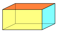 Volume of a Rectangular Prism - Class 5 - Quizizz