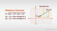 fórmula de distancia - Grado 11 - Quizizz
