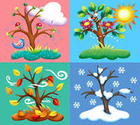 Weather & Seasons Flashcards - Quizizz