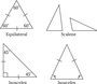 Centers of Triangles