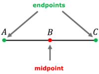 midpoint formula - Class 8 - Quizizz